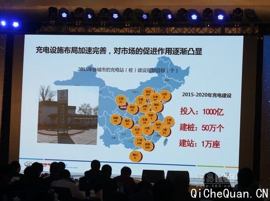 ��������Դ����Ŀ��2���� �������ս��