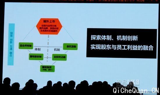 ��������Դ����Ŀ��2���� �������ս��