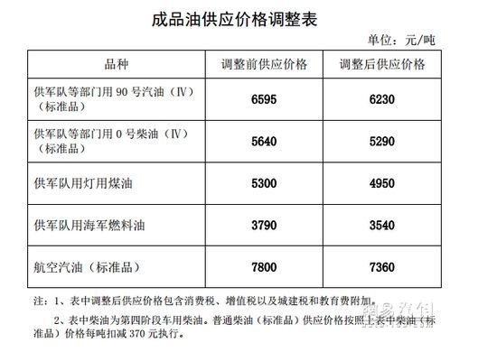 ��Ʒ�ͼ�ӭʮ������ ����ÿ����0.27Ԫ