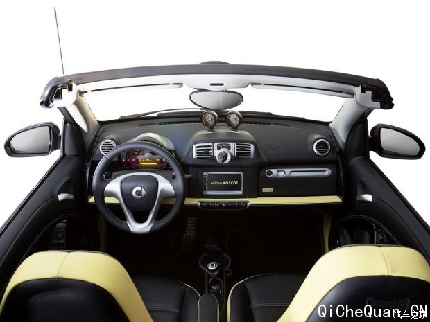 smart smart fortwo 2015 Cabrio edition MOSCOT