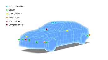 ղProPILOT 2.0ǿ캽԰ȫʻļ׷