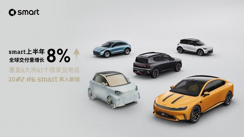 �����¾���smart�ϰ��꽻����ͬ������8%�� ��Ʒ����