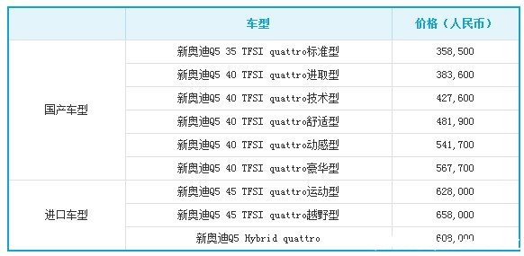 2014µQ5 ۼ35.85-65.8Ԫ 